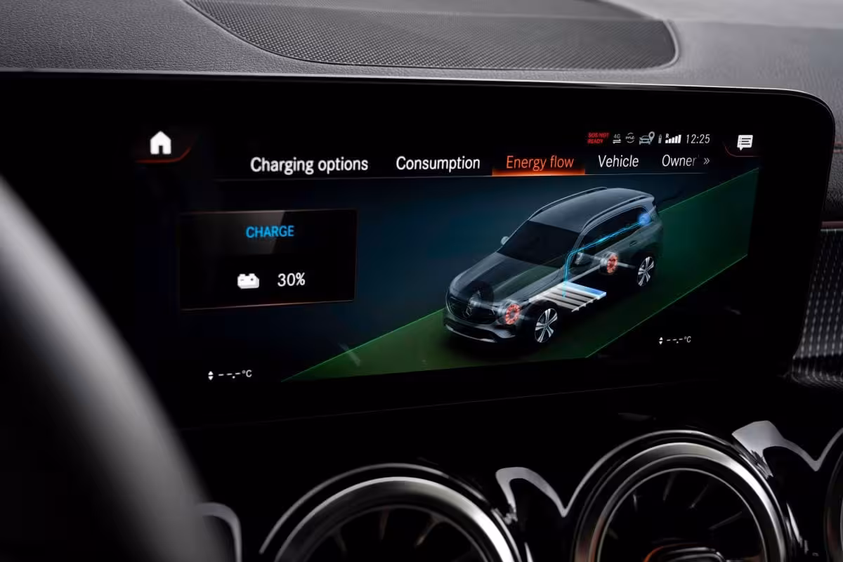 Mercedes-Benz EQB