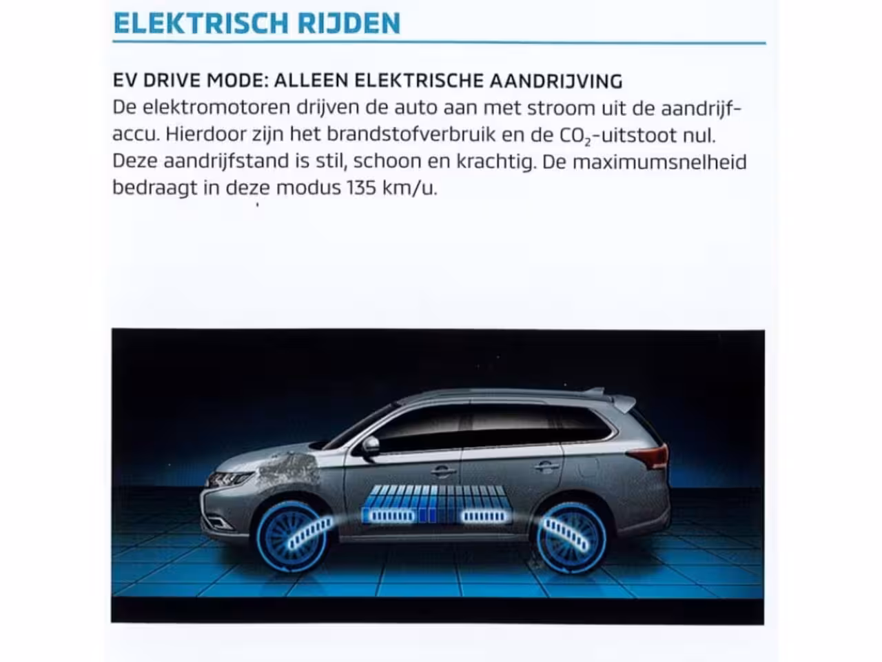 Mitsubishi Eclipse Cross 2.4 PHEV 4WD Instyle/EV/Adaptive/360Cam/Trekhaak/Carplay