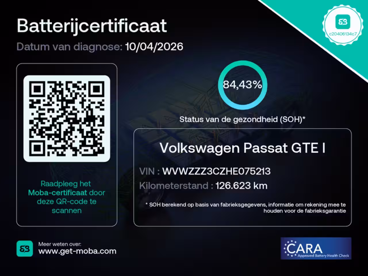 Volkswagen Passat 1.4 TSI GTE 218pk/*Highline*Adaptive/Virtual/Sunroof/Trekh./Leder/18"