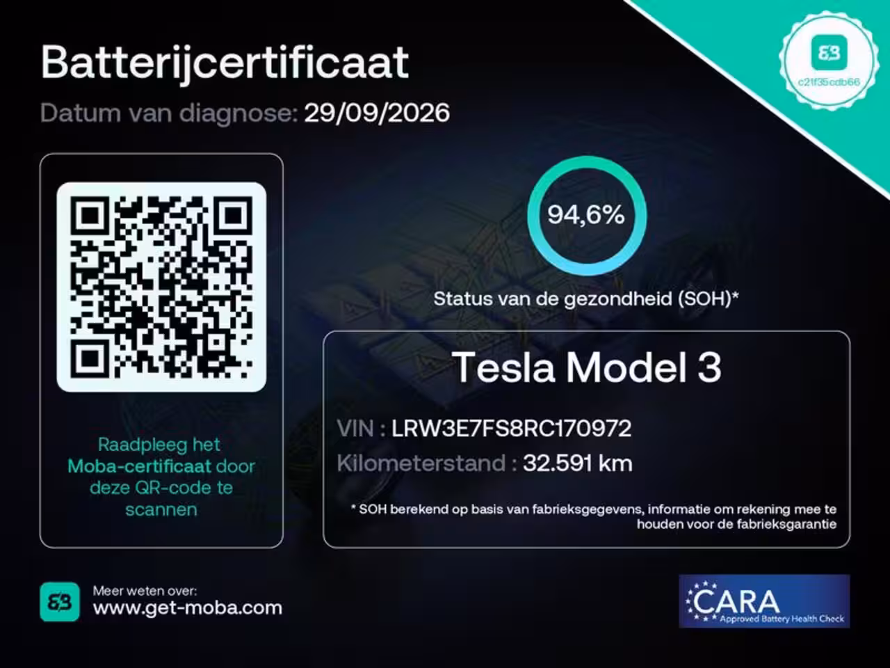 Tesla Model 3 Highland PREMIUM RWD 60 kWh Stoelverw. | Stoelvent. | Orig. NL | 94, 6 SOH |