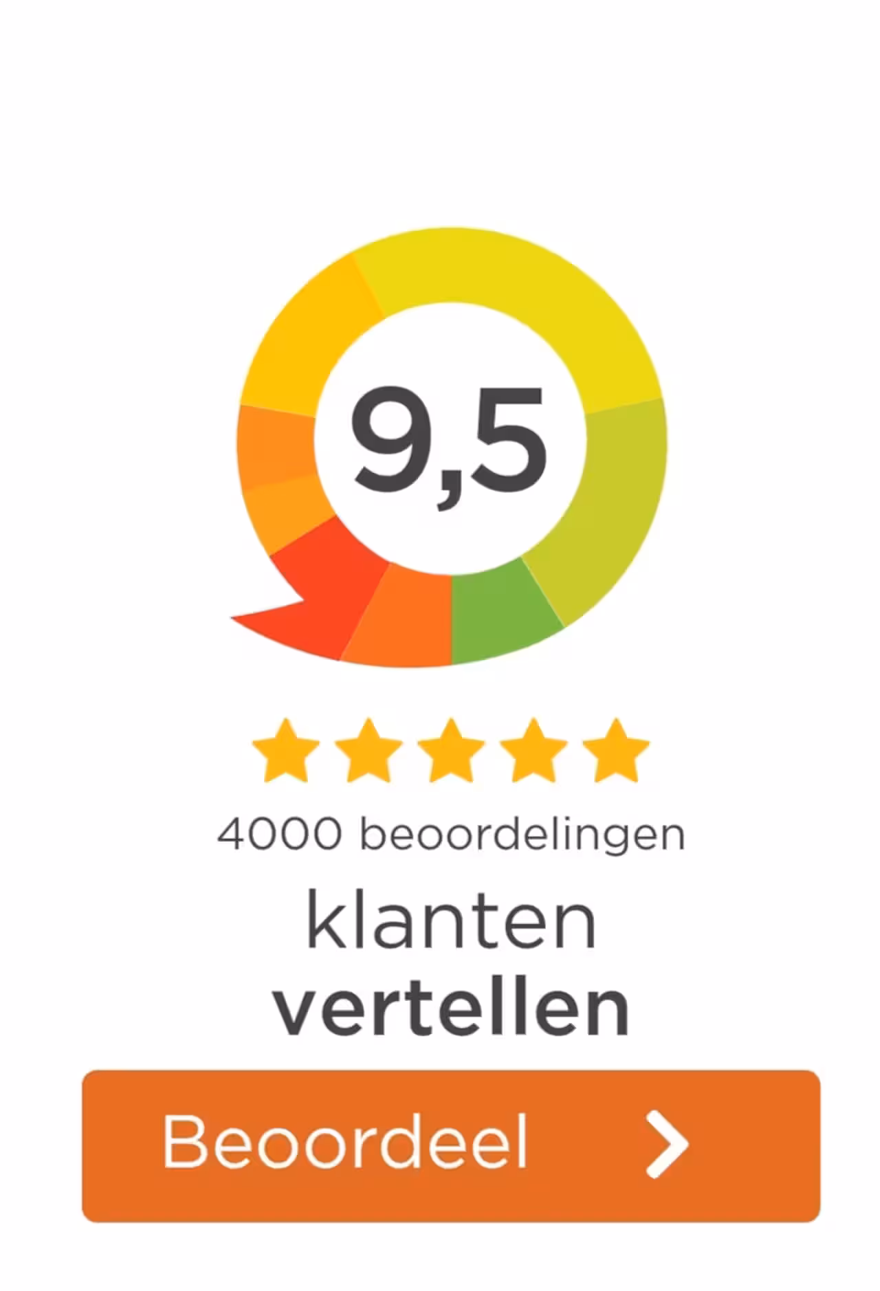 Geely Starray EM-i 1.5 Max+ Rijklaar + 8 jaar Fabrieksgarantie “Sinds 1970 | 5.000+ reviews | Score 9, 5 | Se