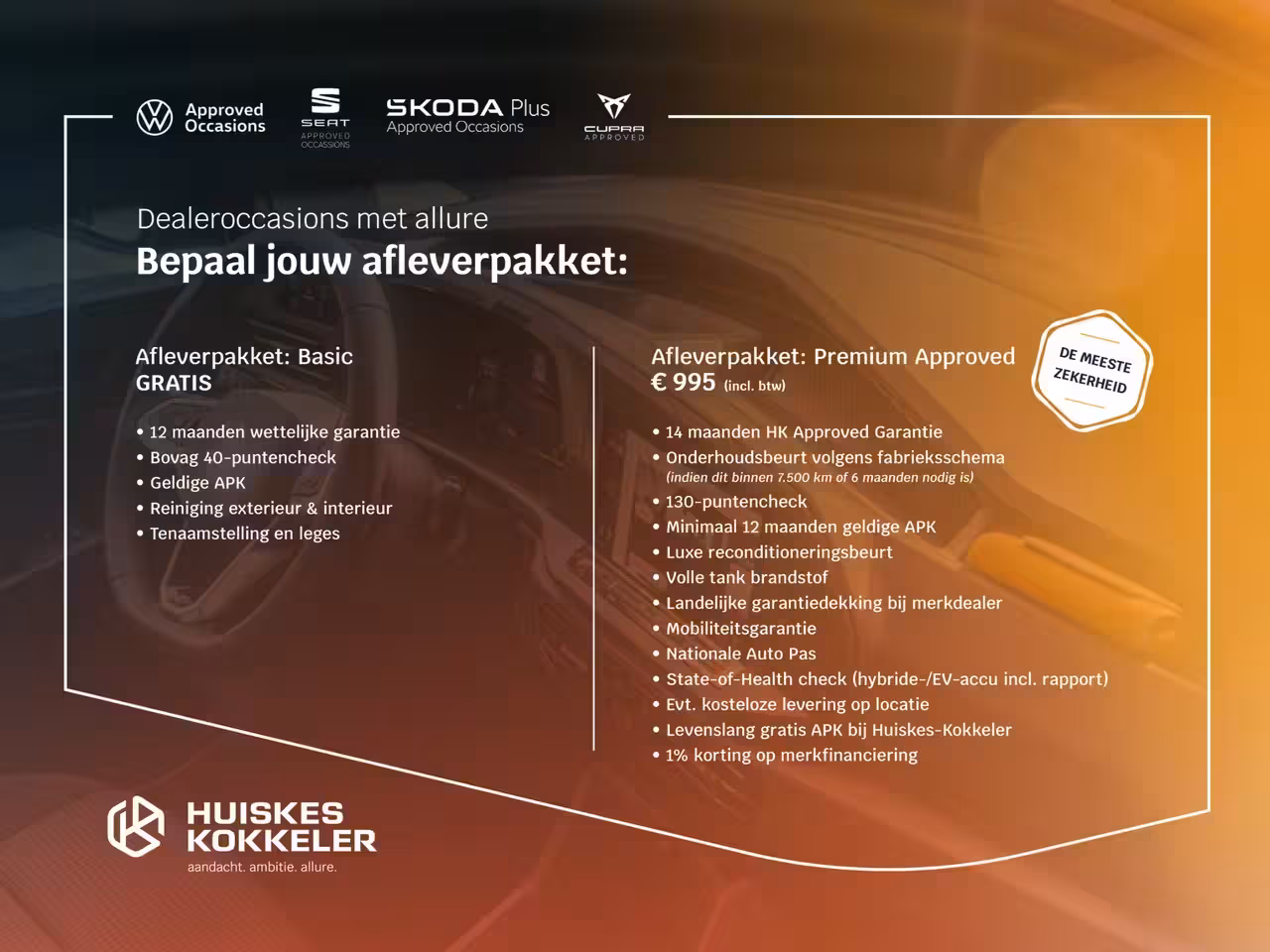 Cupra Formentor VZ Performance 1.5 TSI eHybrid 272pk DSG Automaat Panoramadak, Adaptive cruise control, Se