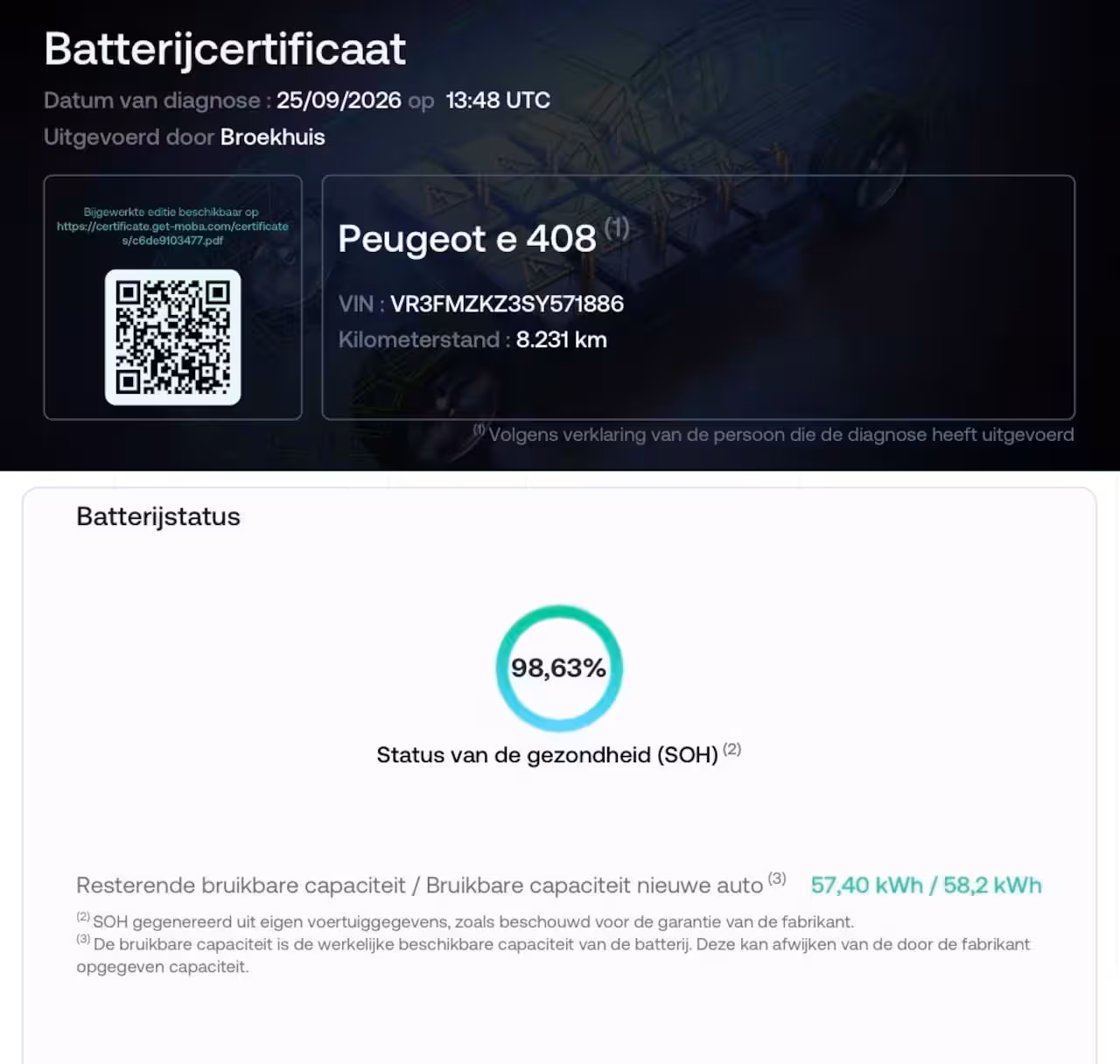 Peugeot e-408 GT Avantage 58 kWh | Apple Carplay / Android Auto | Adaptieve Cruise Control | 360° Camera