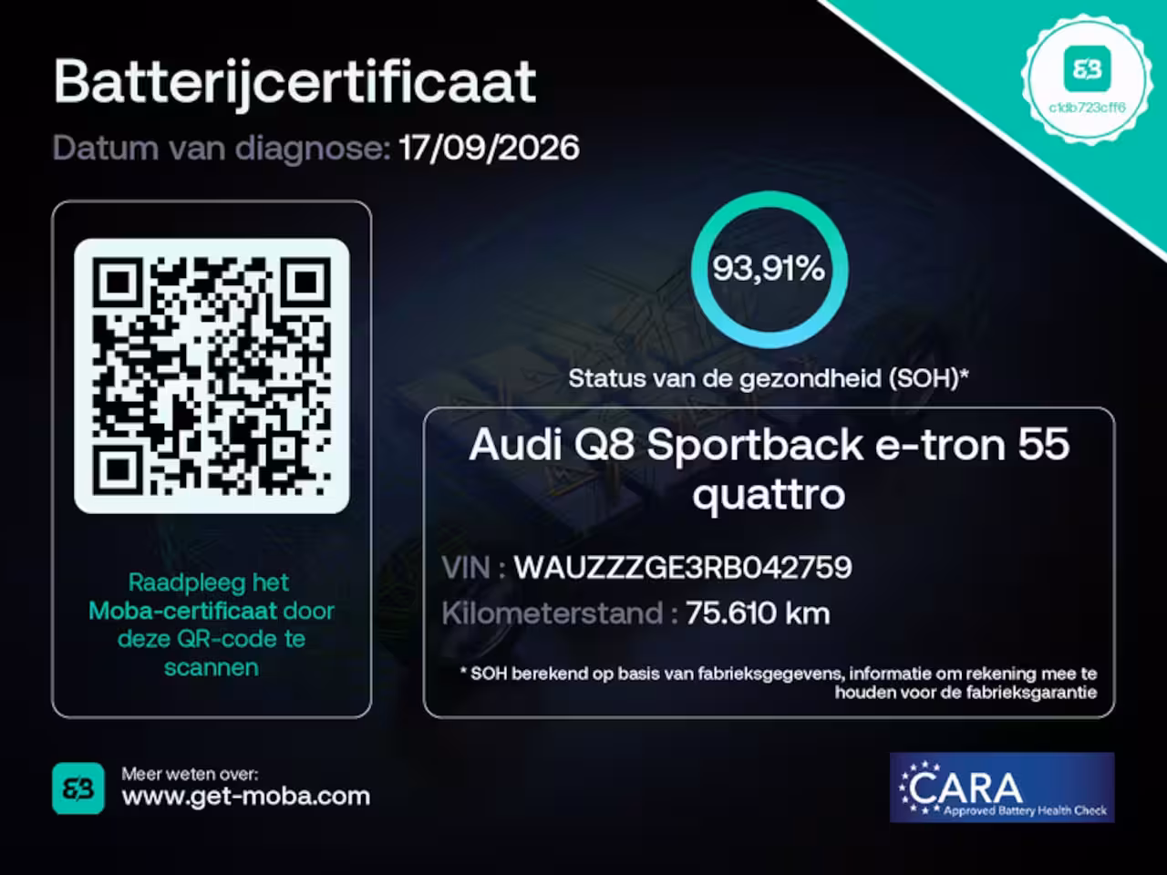 Audi Q8 Sportback e-tron 55 quattro S Edition Competition 115 kWh | SOH 94% | Adapt. Cruise | Schuifdak | Stoel+Stu