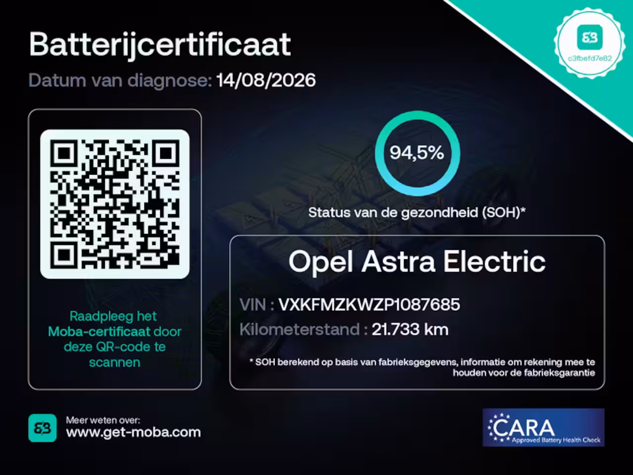 Opel Astra Electric 54 kWh GS | 360 Camera | Adaptieve cruise control | Apple carplay & Android auto | Keyless