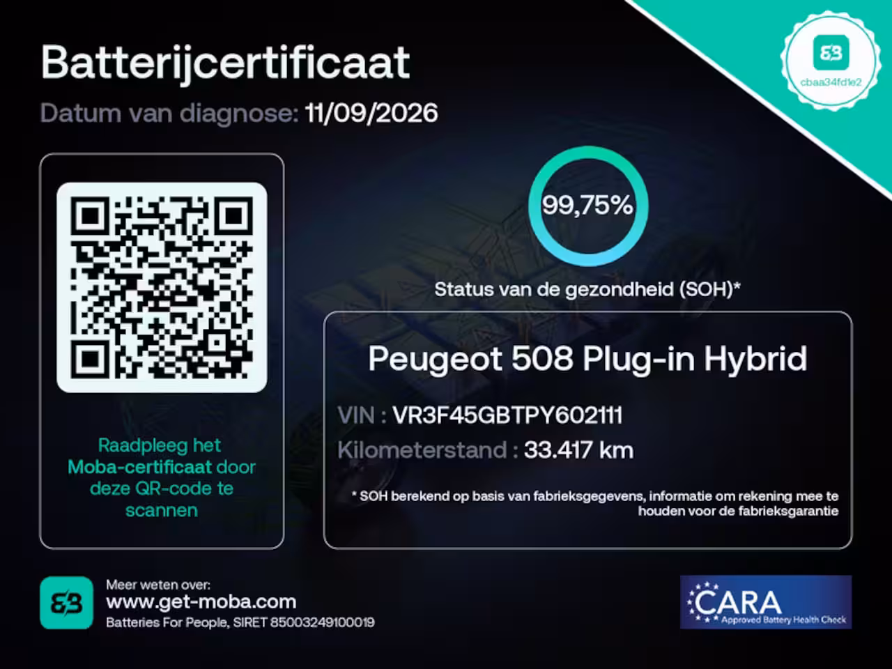Peugeot 508 SW 1.6 HYbrid PSE 360PK | SoH 99% | Trekhaak | Schuifdak | Nightvision | Focal | 360 Camera |