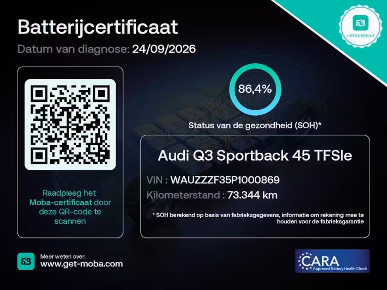 Audi Q3 Sportback 45 TFSIe | S LINE | PANO | 360CAM | STOELVERWARMING |