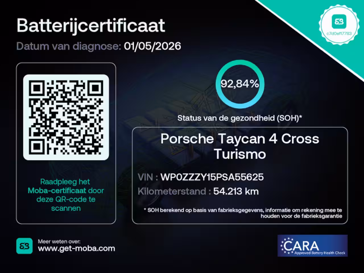 Porsche Taycan Cross Turismo 4 93 kWh | SOH 93% | Sport Chrono | Luchtvering | BOSE | LED | Memory | Panorama Dak | 21'
