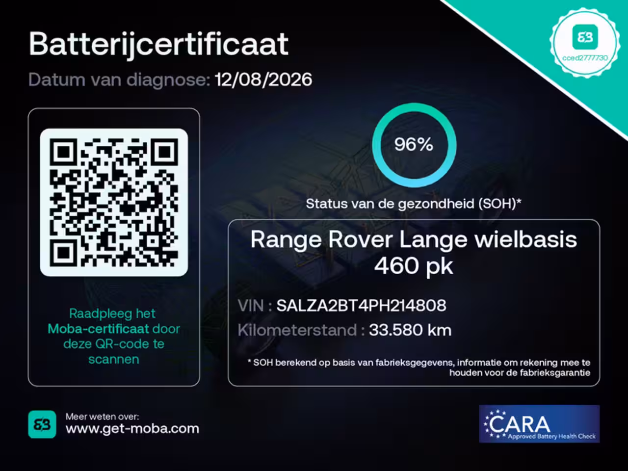 Land Rover Range Rover Evoque 1.5 P300e AWD R-Dynamic HSE | SOH 96% | Panoramadak | Meridian | Adaptive Cruise | 360 Cam