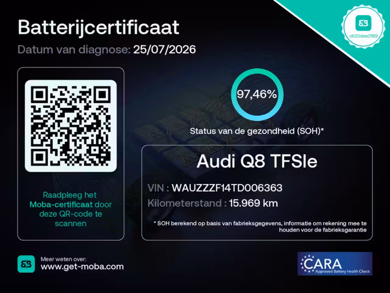 Audi Q8 55 TFSI e quattro Pro Line S 394PK | Trekhaak | Panorama Dak | 360 Camera | Sfeerverlichti