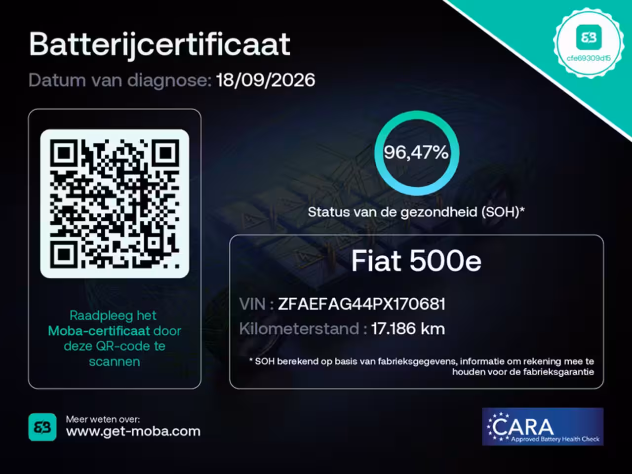 Fiat 500 C Icon 42 kWh 96, 47%SOH | Navi by App | Stoel verwarming | Cruise Control |Achteruitrijcame