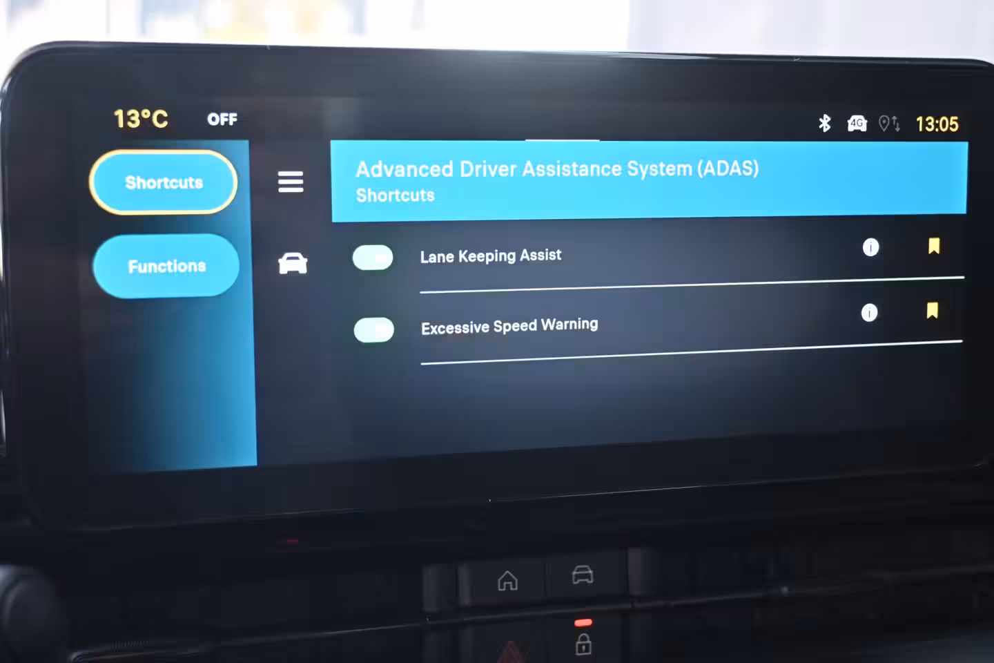 Fiat 600 1.2 Hybrid ICON 145pk VOORRAAD-ACTIE | 8 Jaar Fabrieksgarantie | Carplay | Parkeersensoren