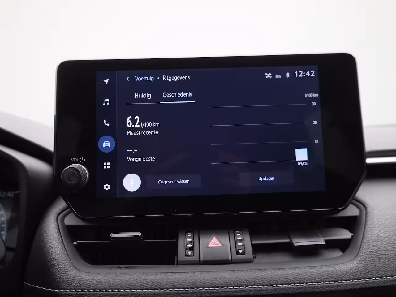Toyota RAV4 2.5 Hybrid Business | NAVIGATIE | CAMERA | KLIMAATREGELING