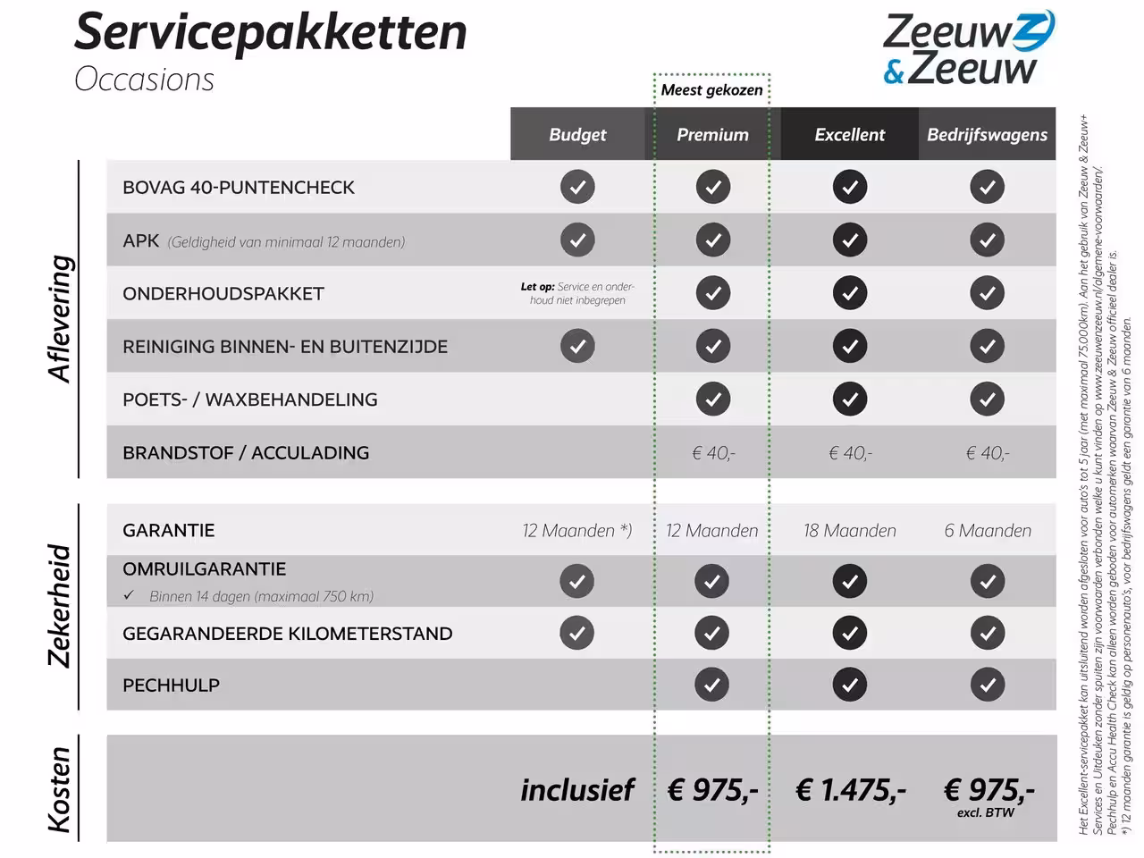 Toyota Aygo 1.0 VVT-i x-fun | Airco | Cruise Control | 12 Maanden BOVAG Garantie |