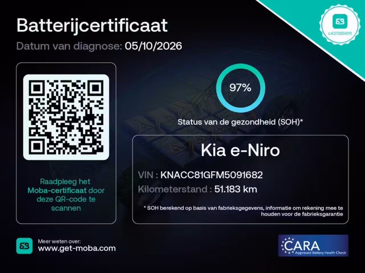 Kia e-Niro ExecutiveLine 64 kWh | Climate control | Leder | Stoel + stuurverwarming en ventilatie | S