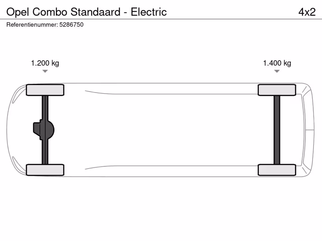 Opel Combo Electric Standaard - | Elektrisch verstelbare en verwarmbare buitenspiegels | Full Eco LED koplampe
